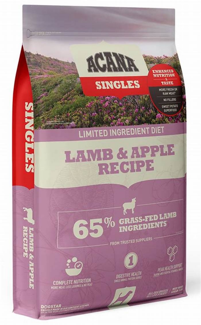 Acana s Lamb Dog Food Line Exploring the Range of Nutritious Options