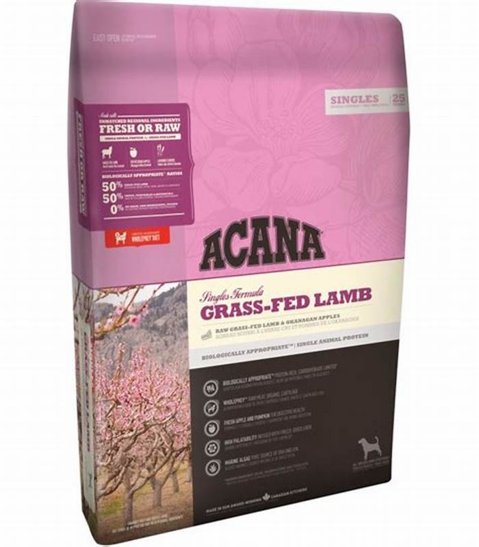 Acana's Lamb Formulas: A Comprehensive Guide to Lamb-Based Dog Food