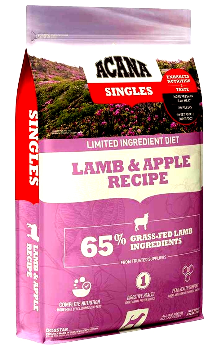 Beyond Beef Exploring the Appeal of Lamb in Acana s Dog Food