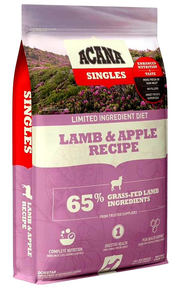 From Pasture to Plate: Acana's Commitment to Fresh Lamb in Dog Food