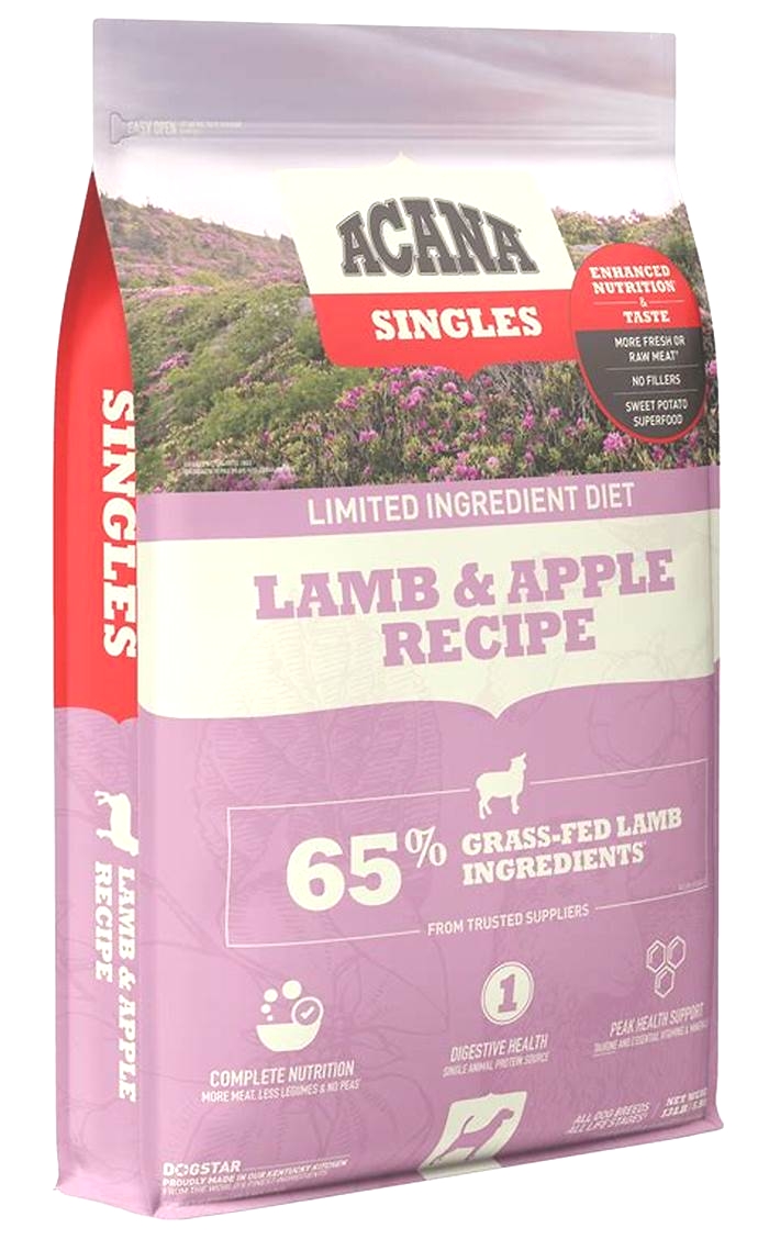 From Pasture to Plate: The Journey of Acana's Lamb-Based Dog Food