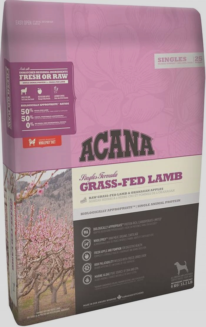 Lamb-Based Diets: Understanding Acana's Approach to Canine Nutrition