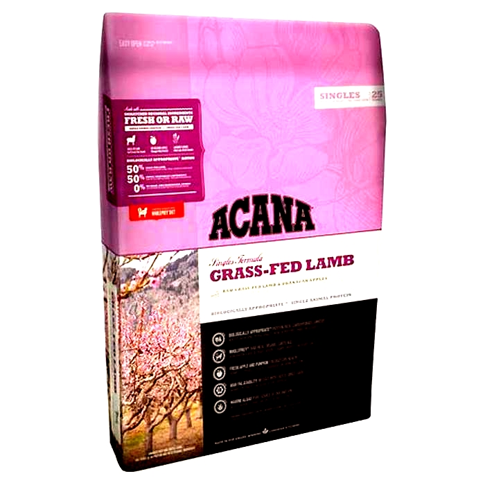 Premium Ingredients Premium Nutrition The Superiority of Acana s Lamb Dog Food