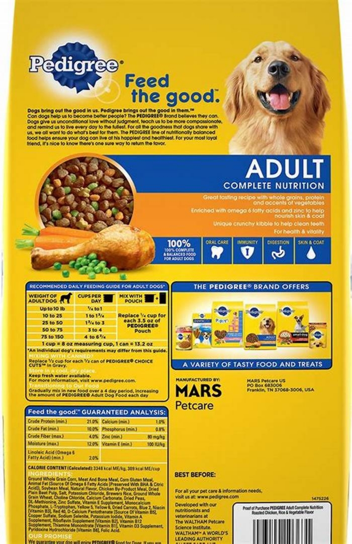 Premium Nutrition for Your Pet: What Sets Gain Dog Food Apart?