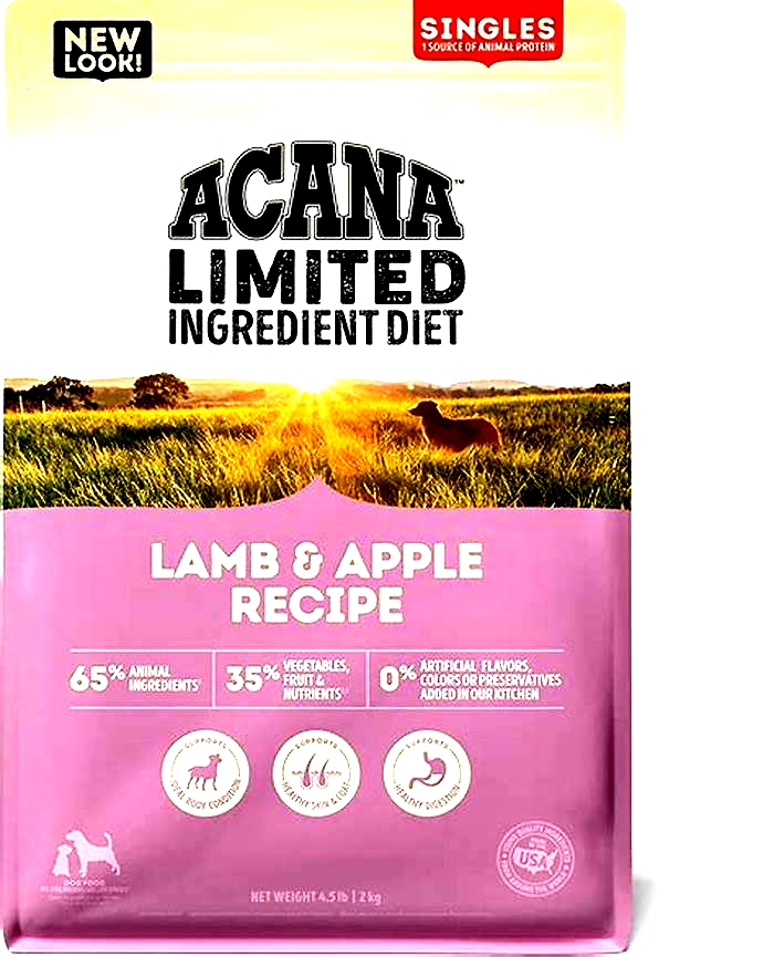 The Power of Protein: Why Acana's Lamb Formulas Are a Hit with Dogs