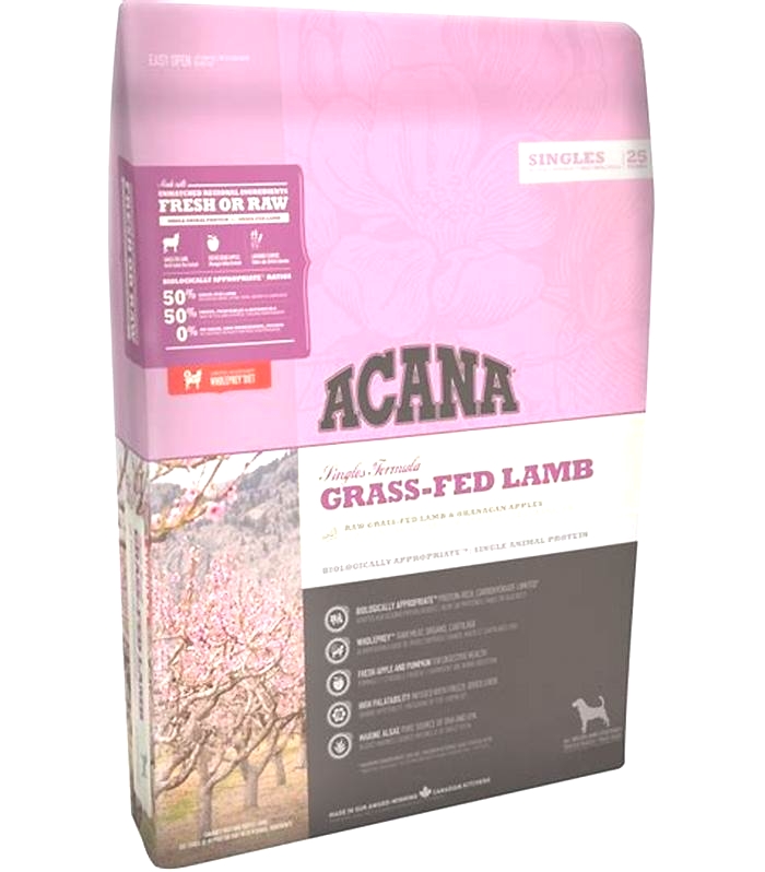 The Power of Protein: Why Acana's Lamb Formulas Are a Wise Choice for Dogs