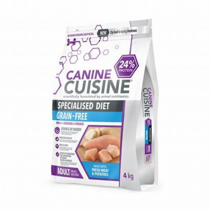 Unique Pet Cuisine Providing Specialty Diets for Your Dog