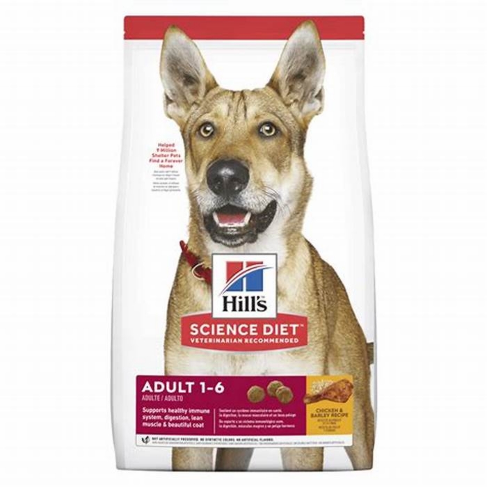 Unveiling the Nutritional Excellence of Hill s Science Diet Dog Food