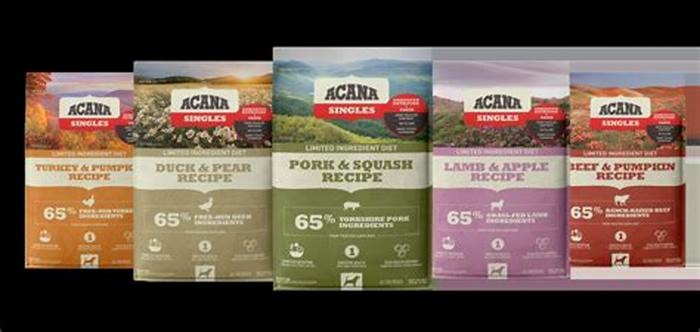 what is wrong with acana dog food?